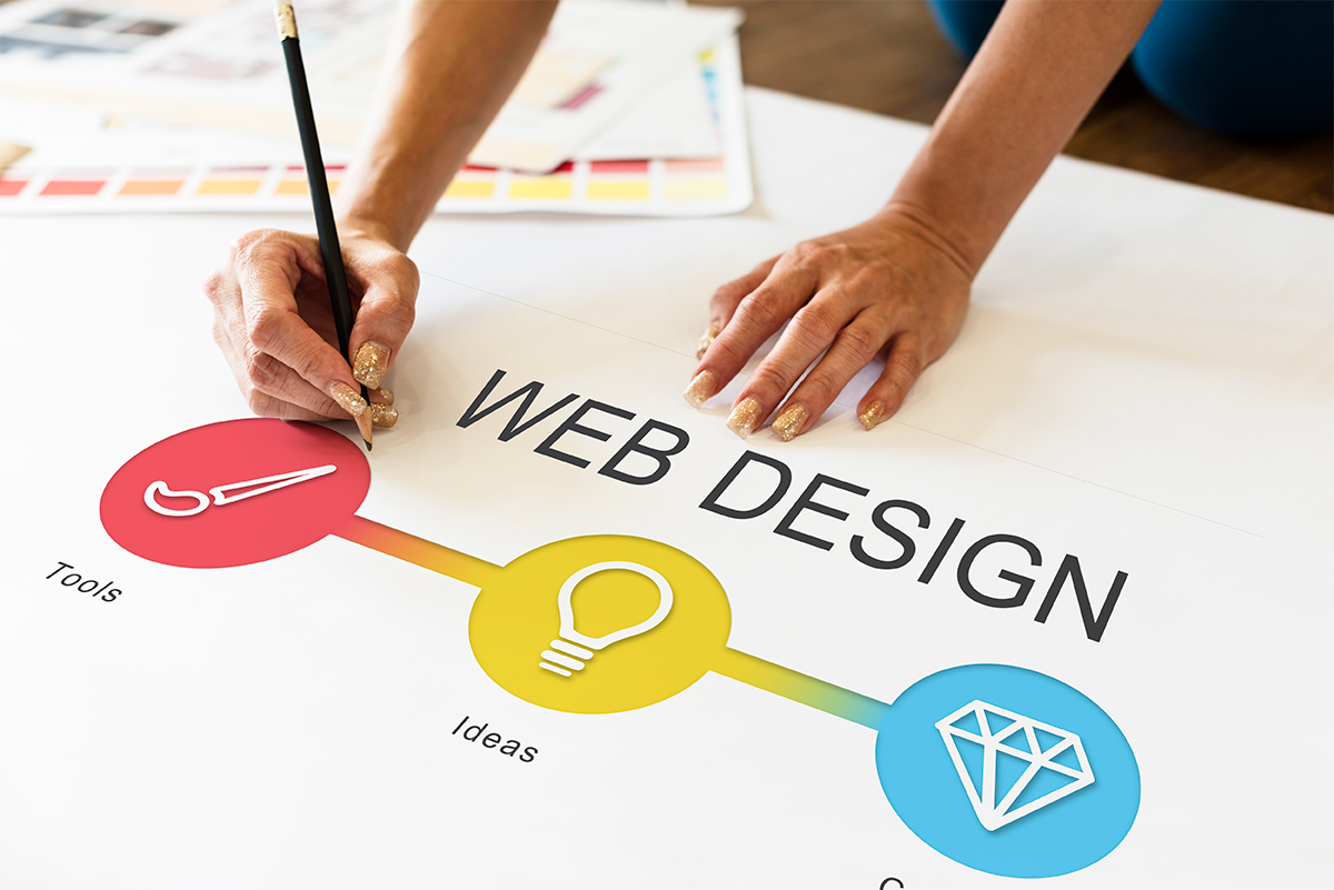 Graphic Designer Websites.